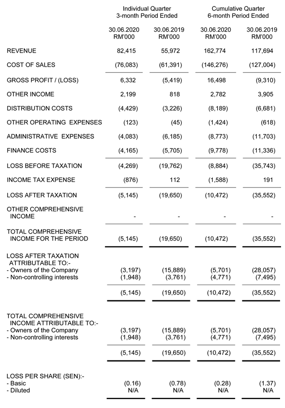 utime investor relations