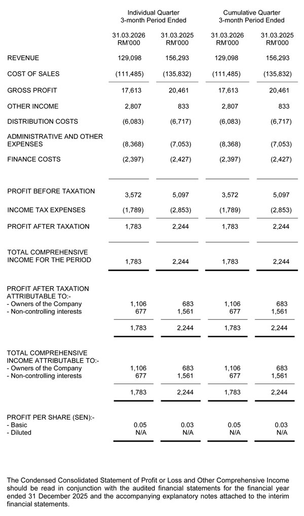 Income Statement