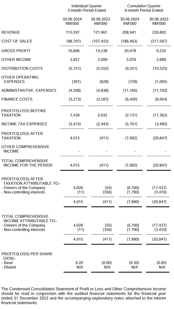 Income Statement