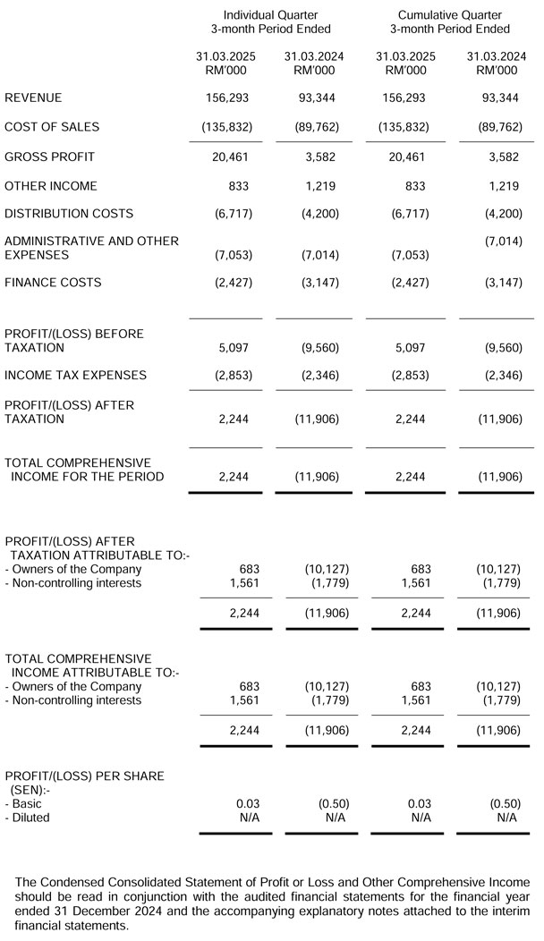 Income Statement